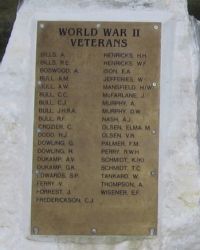 List of Veterans' names